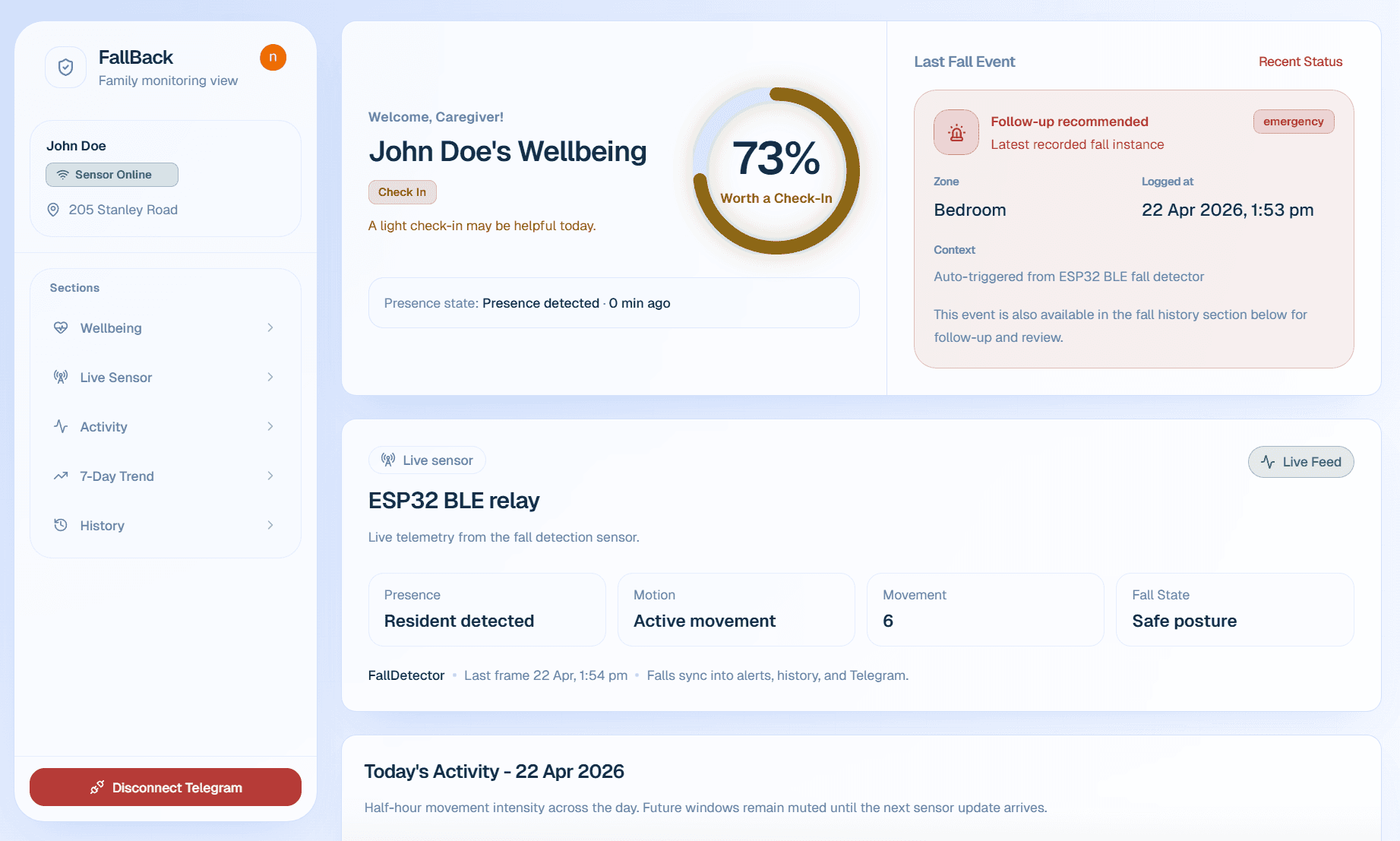 FallBack dashboard preview placeholder